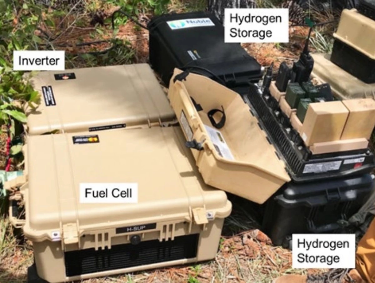 Hydrogen Small Unit Power