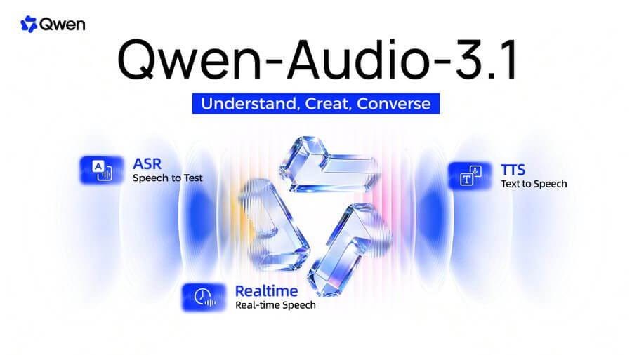 Alibaba представила Qwen-Audio-3.1: пять моделей для речи и звука