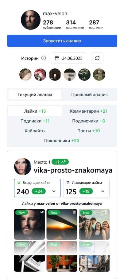 Отслеживание активности