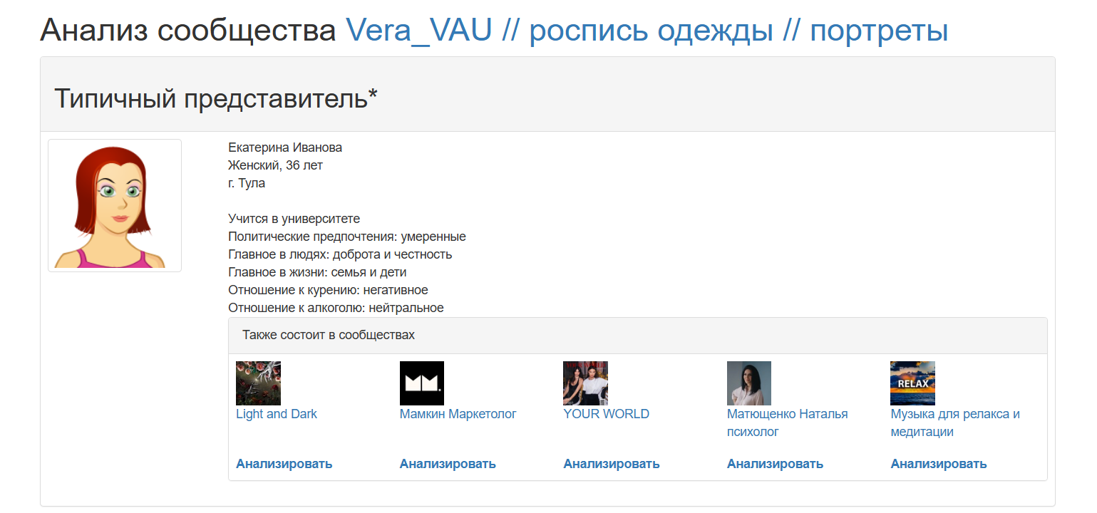Инструменты SMMщика: 17 сервисов для ведения сообществ ВКонтакте